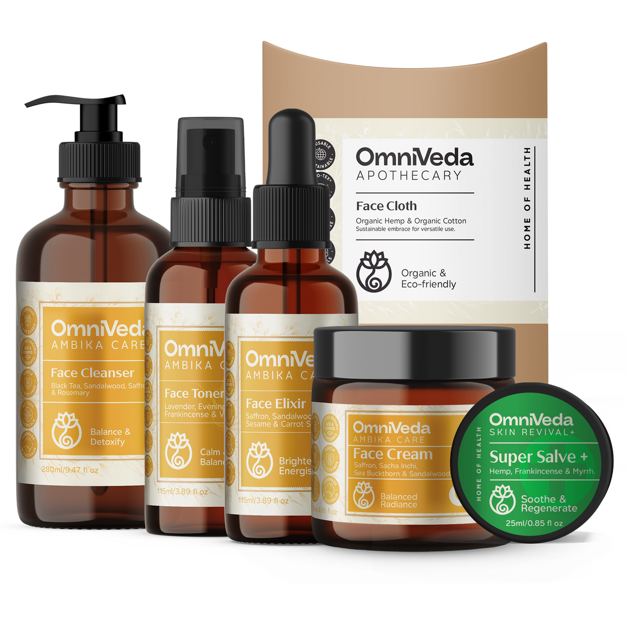 ROSACEA | PIGMENTATION KIT (NIGHT)