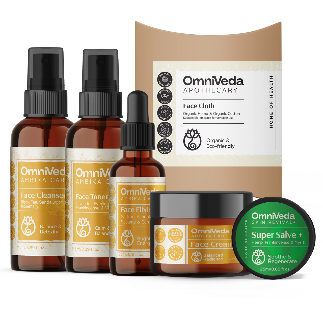 ROSACEA | PIGMENTATION KIT (NIGHT)