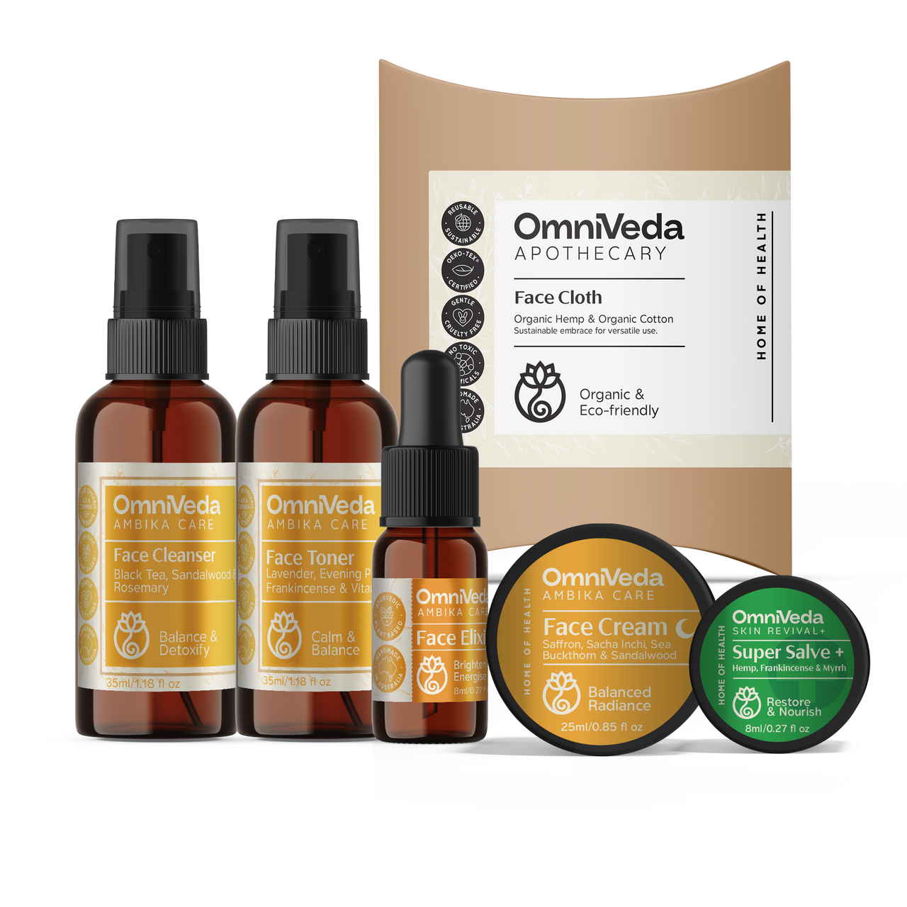 ROSACEA | PIGMENTATION KIT (NIGHT)